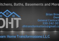 Featured image for Dream Home Transformations