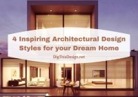 Featured image for Design Styles for an Ideal Dwelling