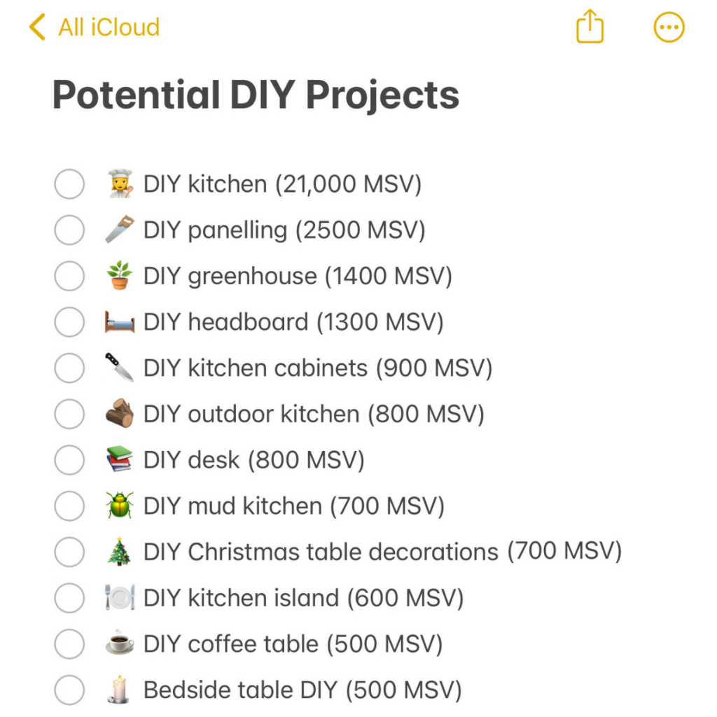 Content image for The Complete DIY Handbook