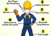 Featured image for DIY Safety First: Protect Yourself