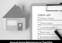 Featured image for DIY Home Maintenance Checklist