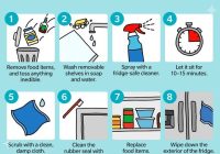 Featured image for Smart DIY Home Cleaning Tips