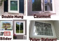 Featured image for Exterior Window Styles That Impress