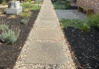 Featured image for Designing Inviting Walkways and Paths