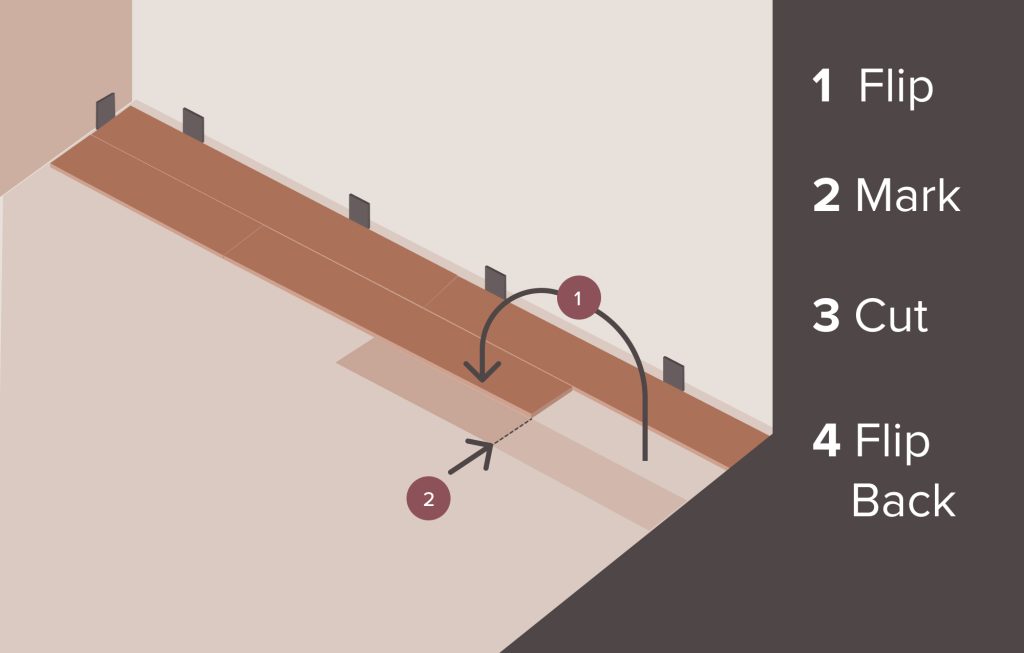 Content image for Vinyl Flooring Guide: Benefits and Installation