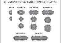 Featured image for Ideal Dining Tables: Match Your Space and Style