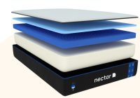 Featured image for Comfy Beds: The Key to Quality Sleep Every Night