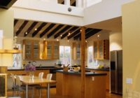 Featured image for Upgrade Your Dwelling: Secrets to Effective Home Improvement