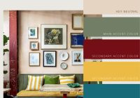 Featured image for Transform Your Space: The Art of Interior Design