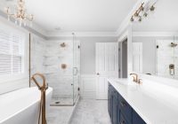 Featured image for Elevate Your Space: Bathroom Design Inspiration