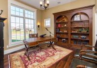 Featured image for Designing Your Productive Home Office