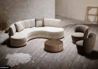 Featured image for Contemporary Design: The Latest Trends Defined
