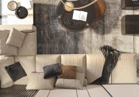 Featured image for Eclectic Design: Mixing Styles with Confidence