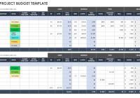 Featured image for Setting Your Interior Design Budget: Smart Planning