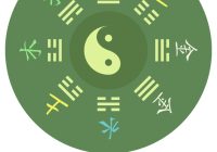 Featured image for Feng Shui Interior Design: Harmonize Your Home